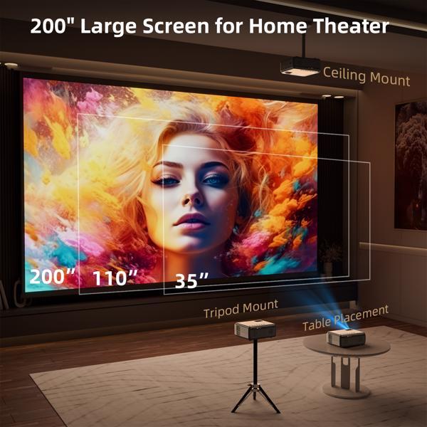 Projector With WiFi & Bluetooth, Upgraded 5G Portable Projector, Support 4K, Native 1080P, 12000 Lumens, Outdoor LED Movie Projector,Selling On The Amazon Temu Platform Is Prohibited - DropOnline.co