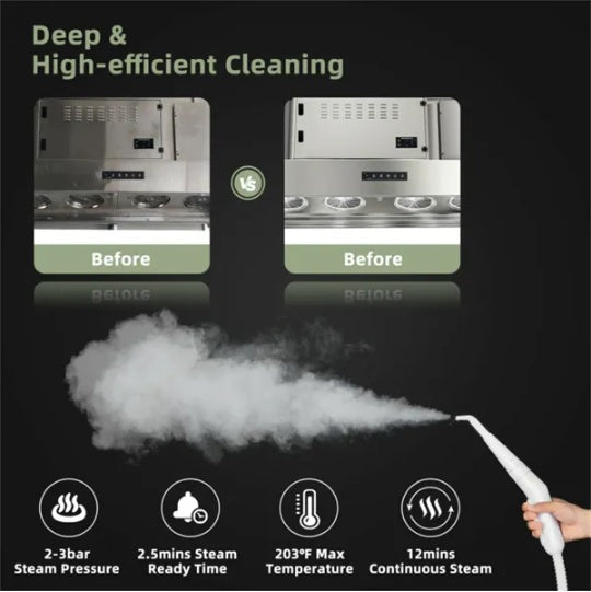 Multipurpose Steam Cleaner  High-Temp Steam, 2-3 Bar Pressure, 10.2oz Tank & Continuous Cleaning - DropOnline.co