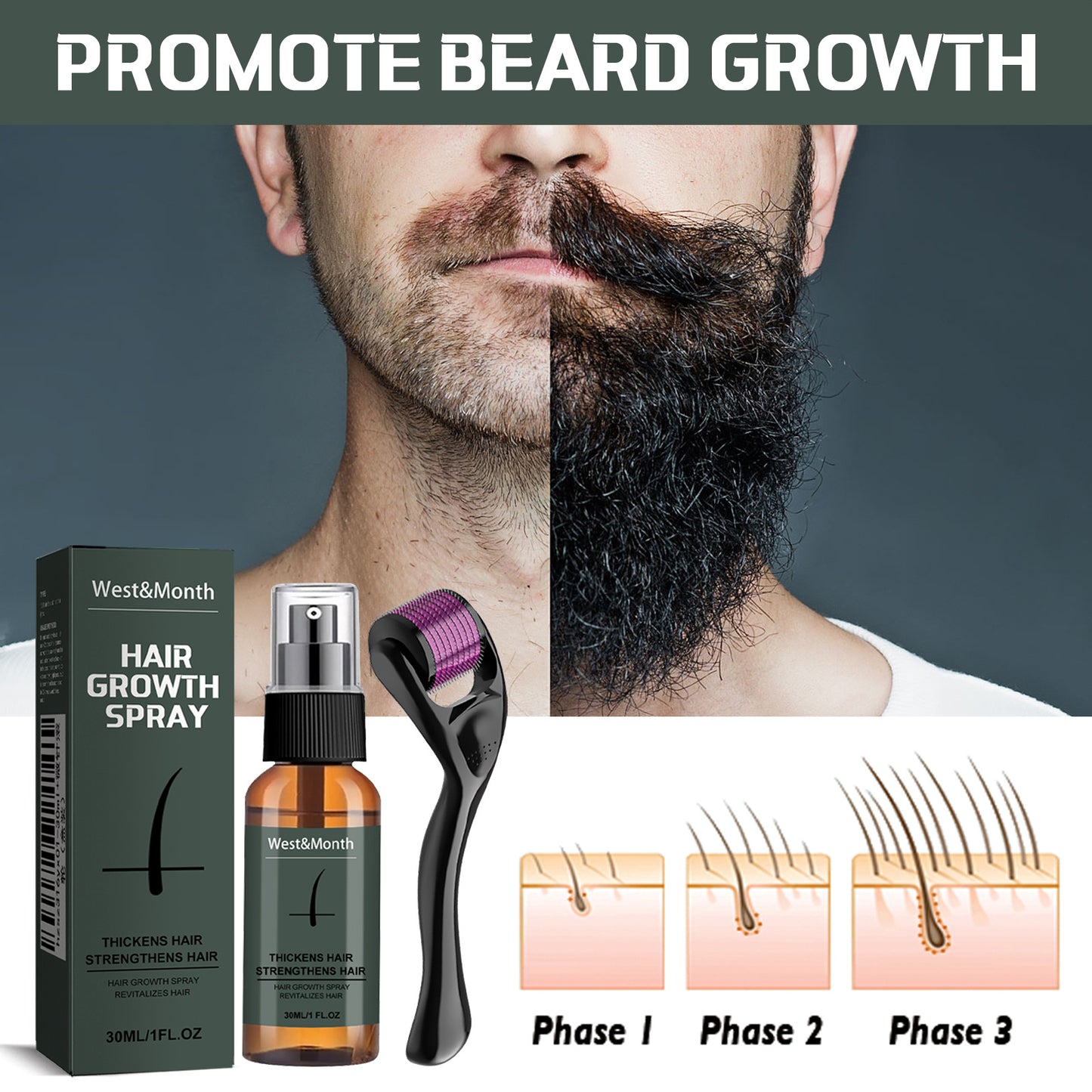 Moustache Spray Set Moisturizing Spray Facial Hair Treatment Boosting Beard Growth Thickening Liquid - DropOnline.co