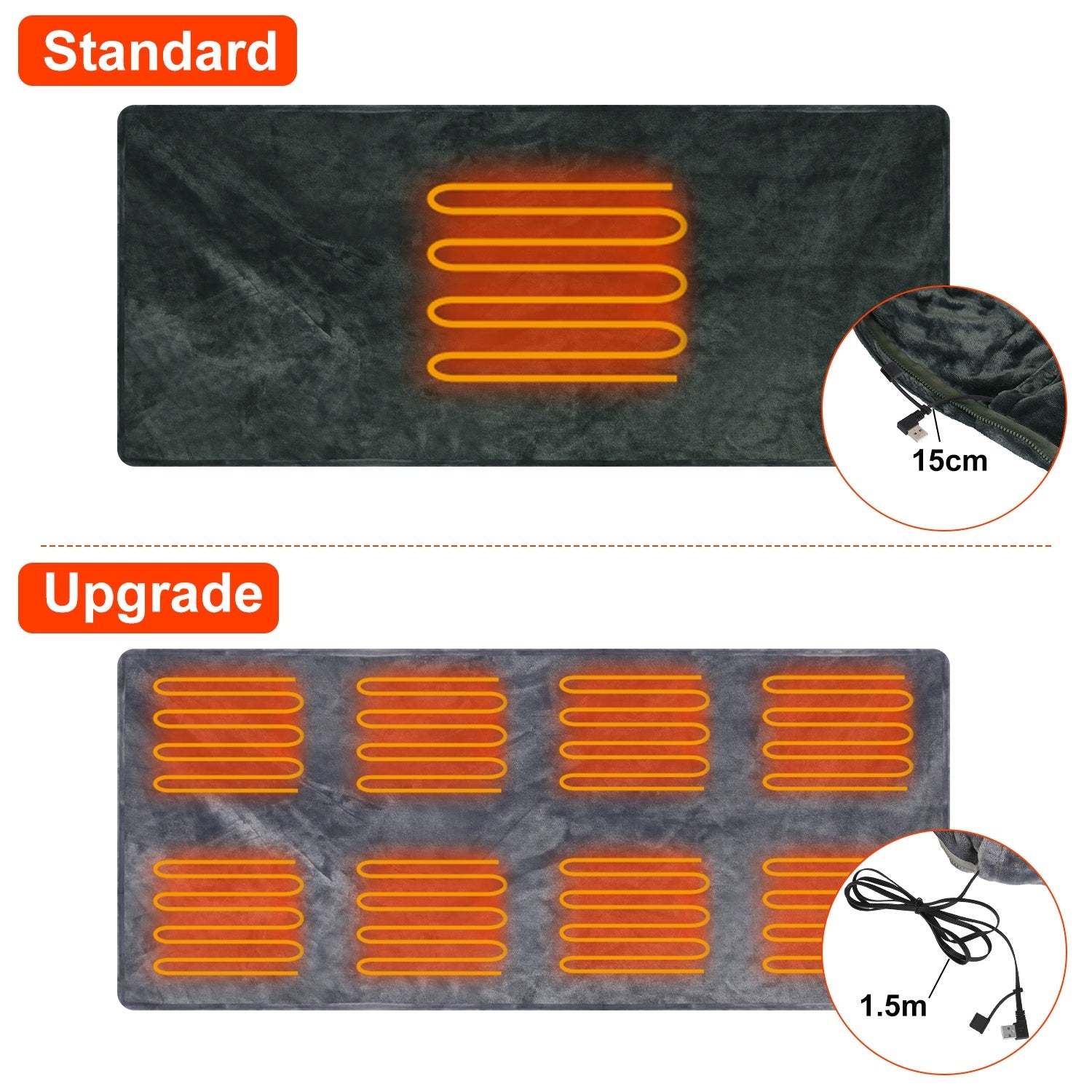 USB Heated Blanket Poncho - 59x31in Electric Heated Shawl Wrap with Zipper - DropOnline.co