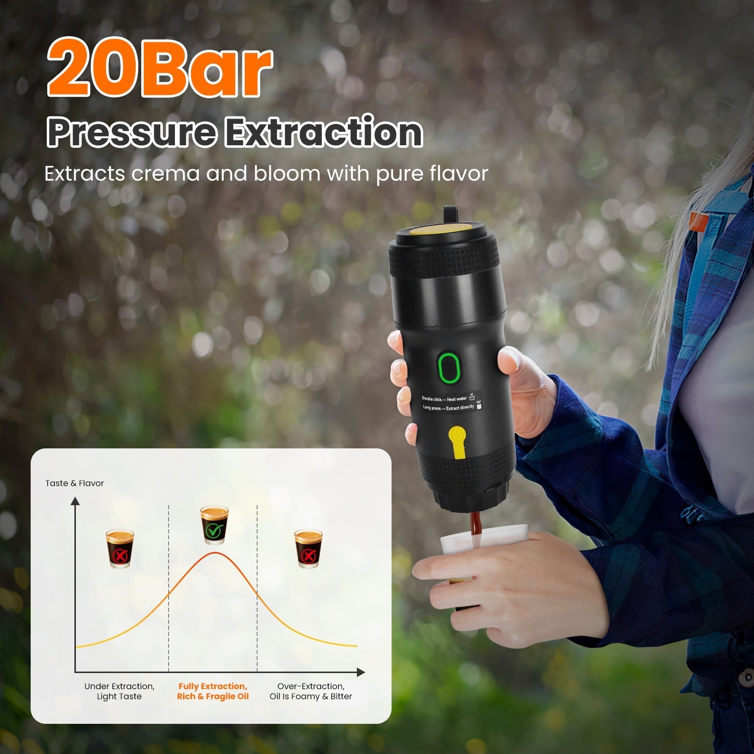 1Pc Portable Electric Espresso Machine Cordless Coffee Maker Self Heating Car Espresso Maker With Anti Dry Burn Fit For Ground Coffee NS DG Capsules For Car Camping Hiking RV Home Office - DropOnline.co