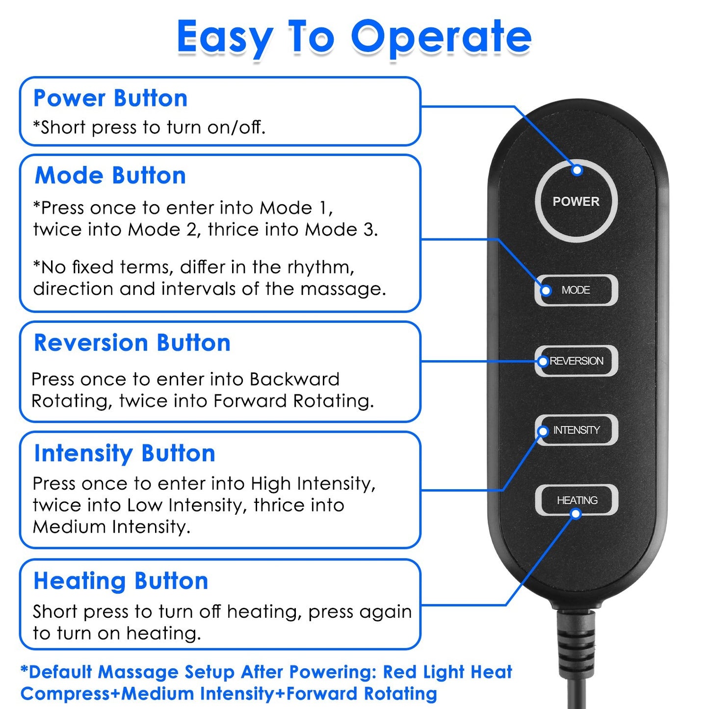Shiatsu Foot Massager With Heat Foot Calf Thigh Arm Massager Machine With 3 Modes 3 Intensity Levels Gifts For Mom Dad Lover - DropOnline.co