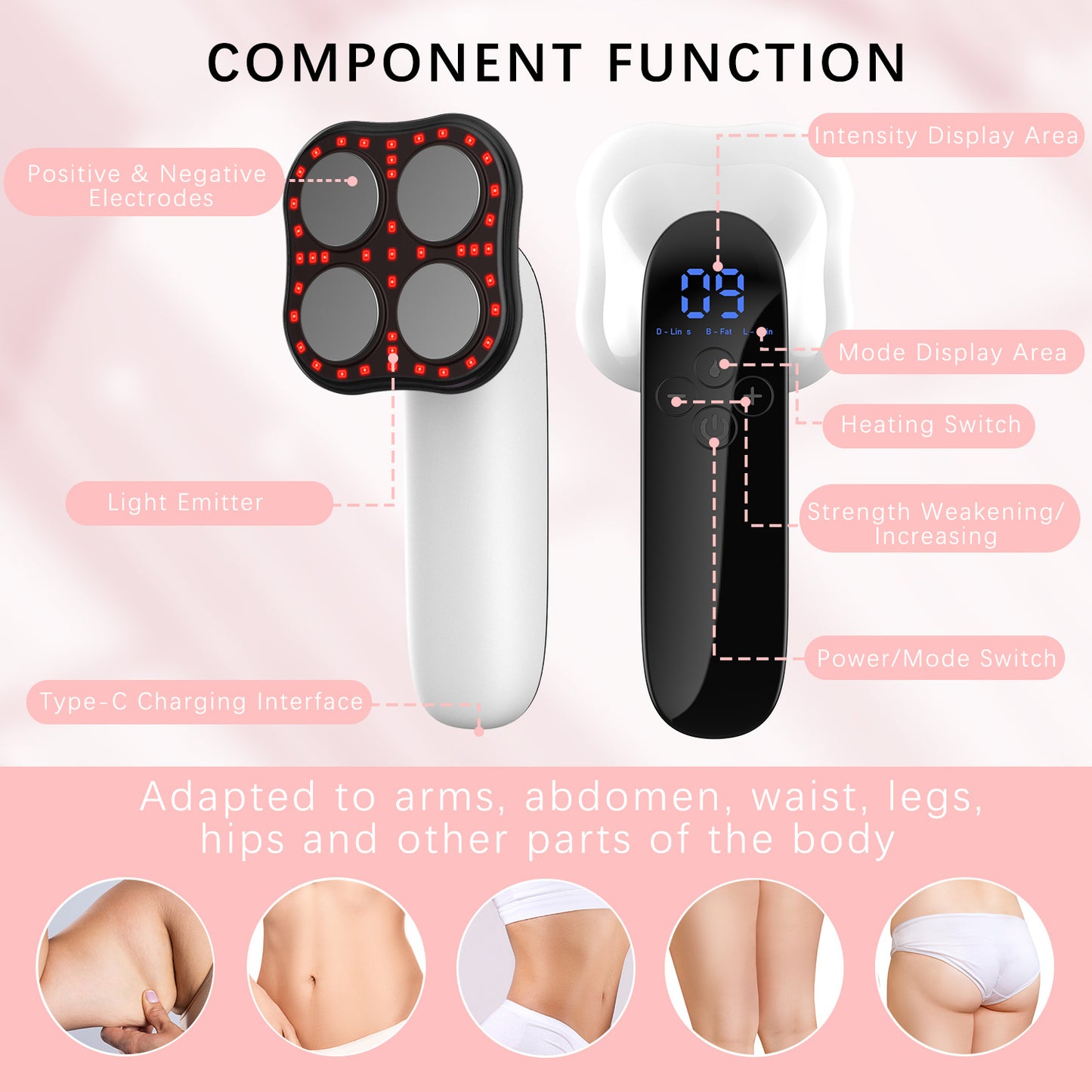 Cellulite Massager - DropOnline.co