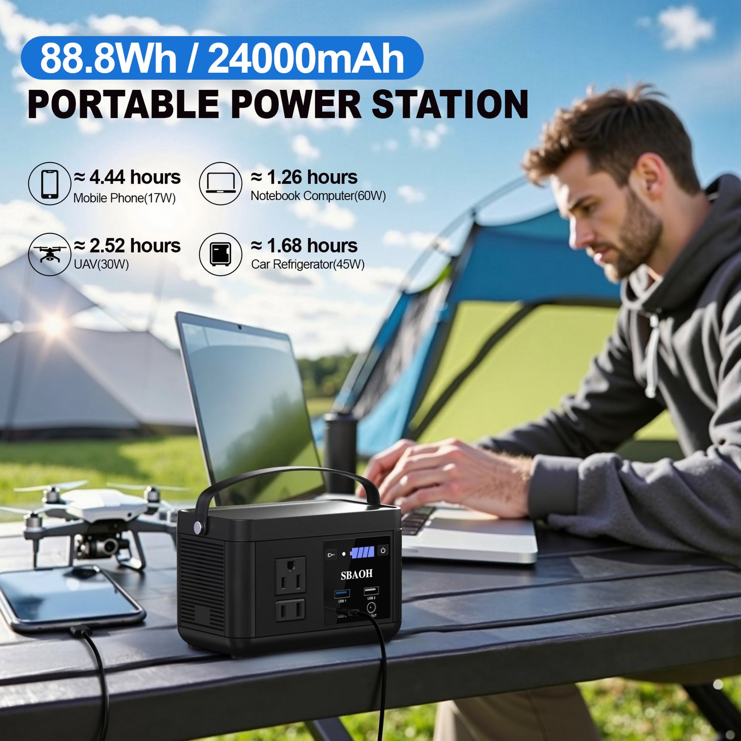 Portable Power Station P86,88.8Wh LiFePo4 Battery,with 120W AC Outputs, Solar Generator For Travel And Camping - DropOnline.co