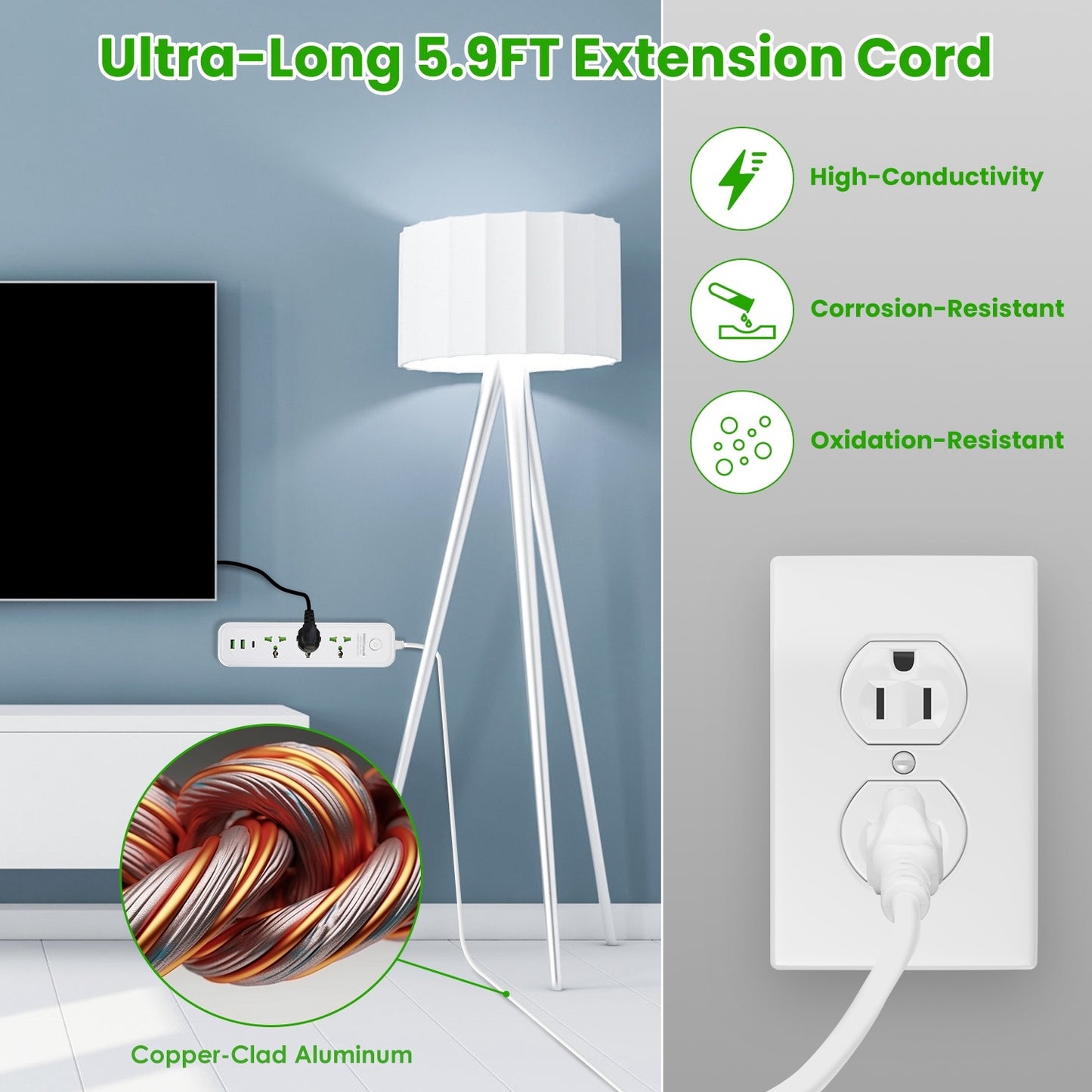 1Pc Power Strip With 6FT Extension Cord 3 AC Outlets And 2 USB A Ports 1 USB C Port 2500W Wall Mount Outlet Extender For Home Office Dorm Travel - DropOnline.co