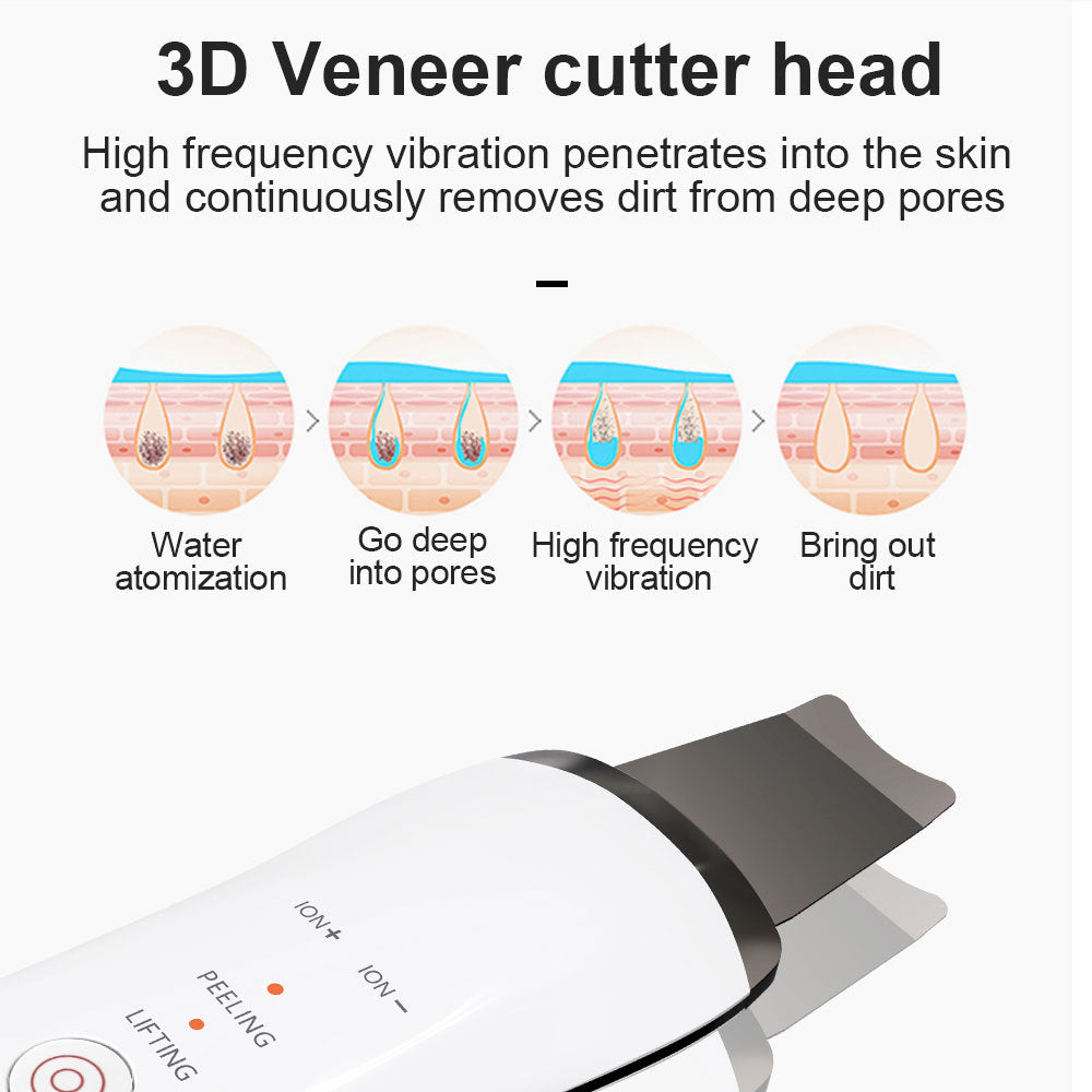 Electric Ultrasonic Skin Scrubber Face Spatula Home Ultrasonic Skin Scrubber Facial Cleaner Handheld Mini Derma Galvanica Tightening Face Scrubber Machine Skin Scrubber USB Ultrasonic - DropOnline.co
