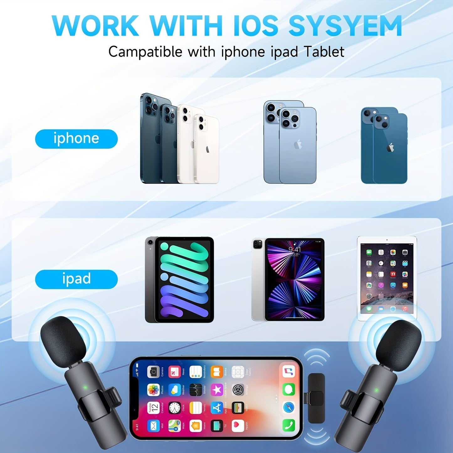 Wireless Lavalier Lapel Microphone For IPhone IPad Professional Wireless Clip Mic - Cordless Omnidirectional Condenser Recording Mic For Interview Video Podcast Vlog YouTube - DropOnline.co