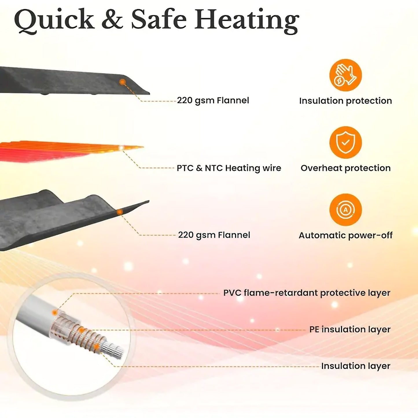 Heated Blanket Queen Size With Dual Zone Control - 10 Heat Settings Electric Throw Blanket With Automatic Shut Off Timer, Machine Washable Soft Flannel - DropOnline.co