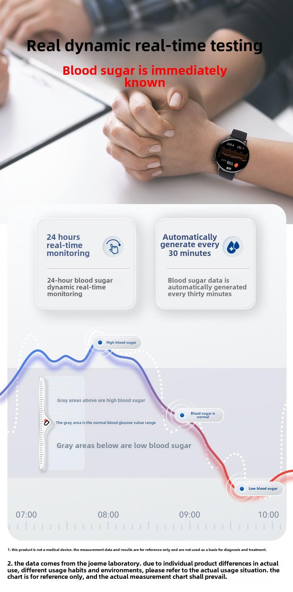 1.41-inch Health Smartwatch Fitness Tracker And Heart Rate-blood Oxygen-blood Pressure-sleep Monitor - DropOnline.co