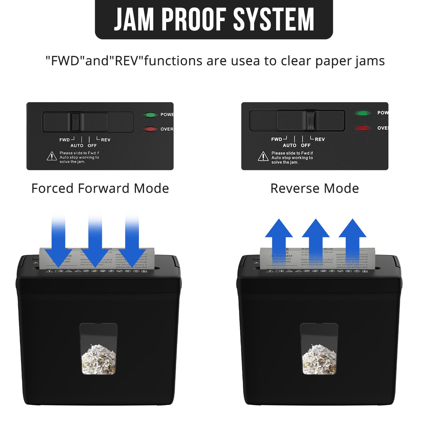 Woolsche 5 Sheet Cross Cut Paper Shredder For Home Use, Jam Proof - DropOnline.co