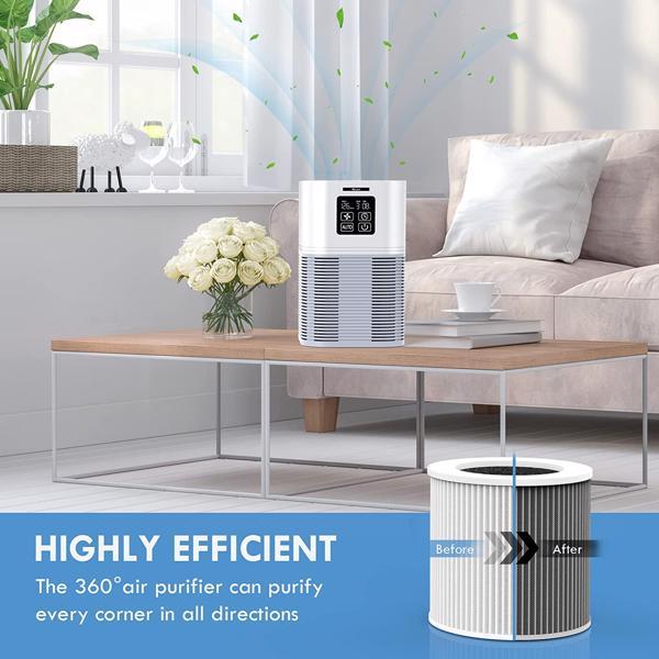 DropOnline Air Purifier A1 Replacement Filter-Prohibited Sales Platforms-… - DropOnline.co