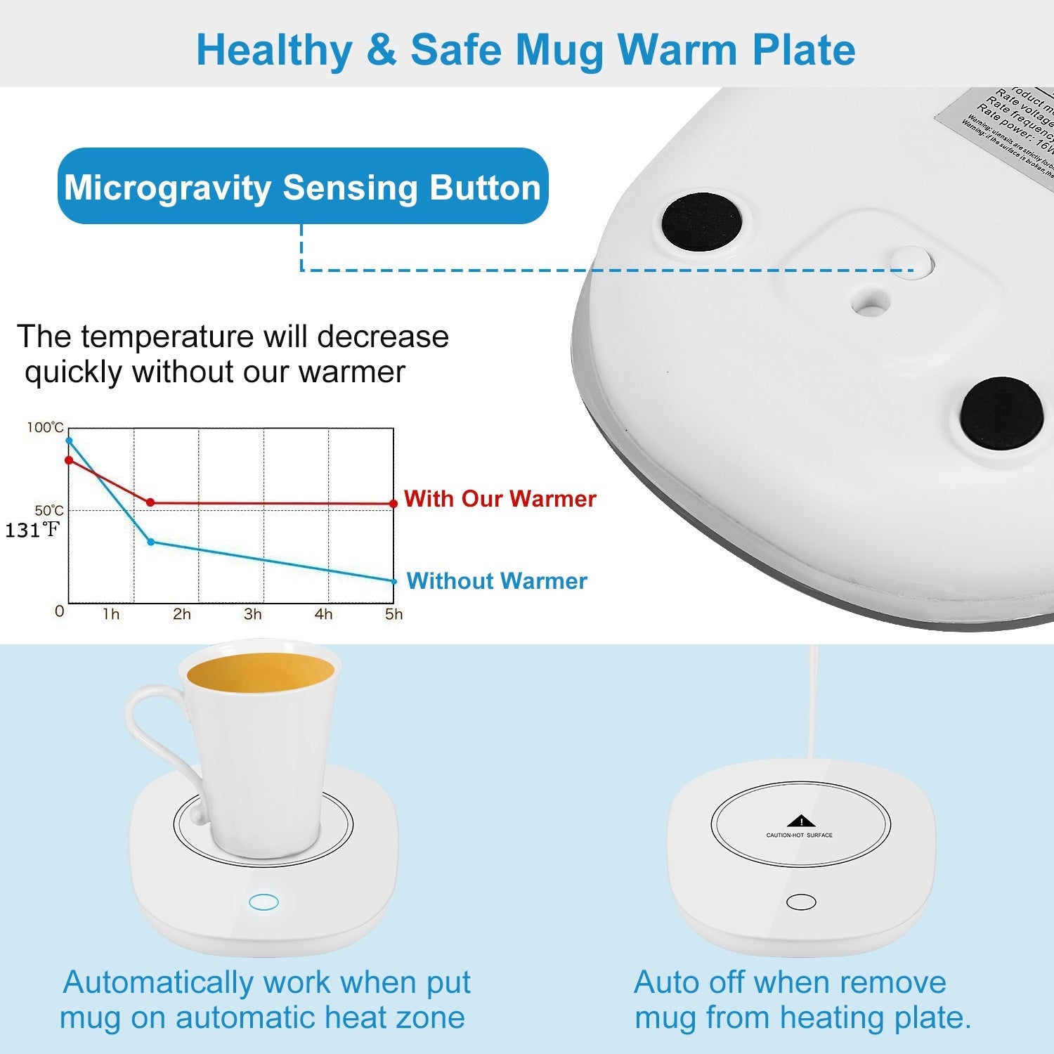 1Pc Coffee Mug Warmer Cup Warmer Auto Shut Off Coffee Tea Milk Electric Heater Pad Office Home Desk Electric Beverage Warmer Mat - DropOnline.co