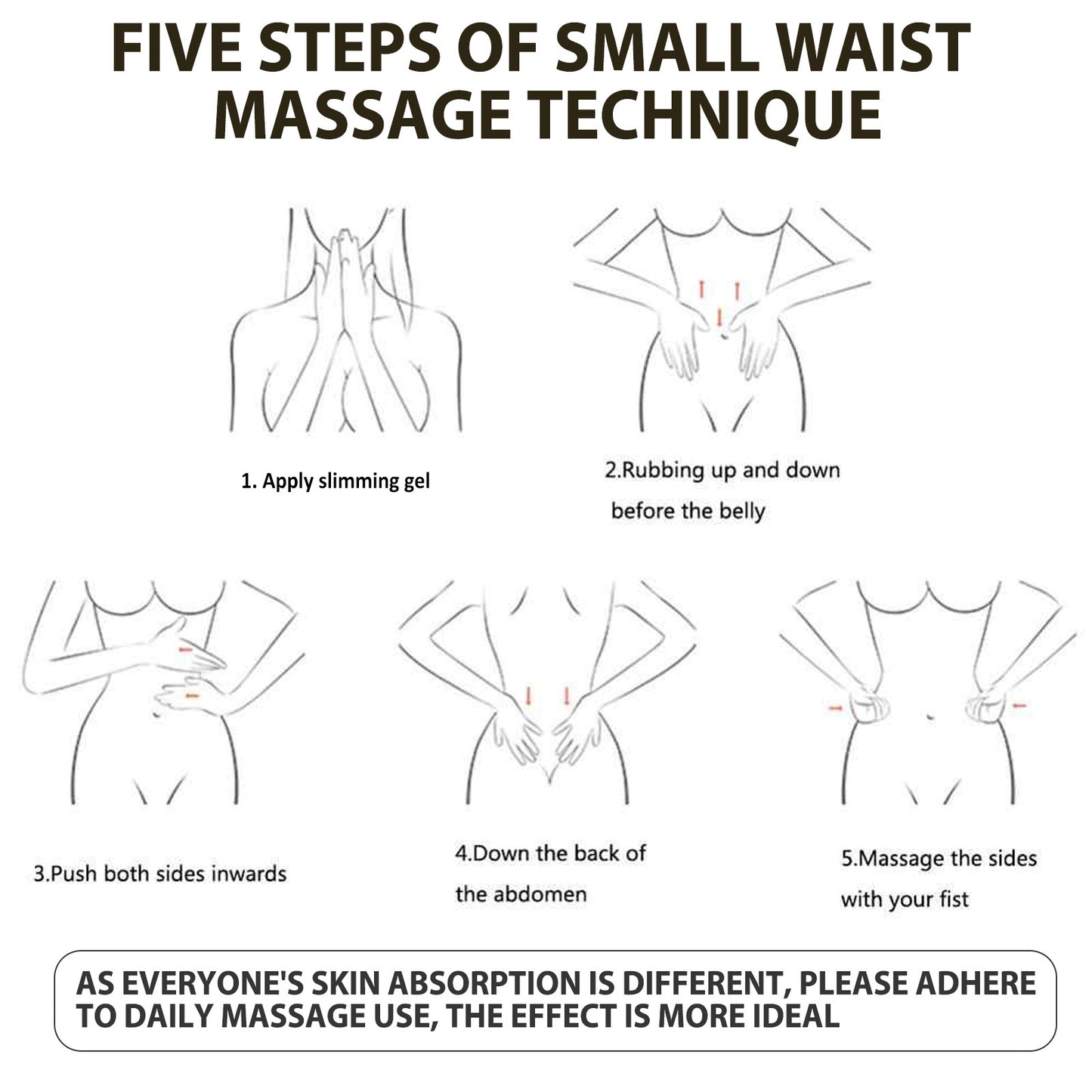 Jaysuing Ginger Abdominal Shrinking And Slimming Cream Massage For Skinny And Big Belly Tightening, Slimming And Body Shaping Beauty Cream - DropOnline.co