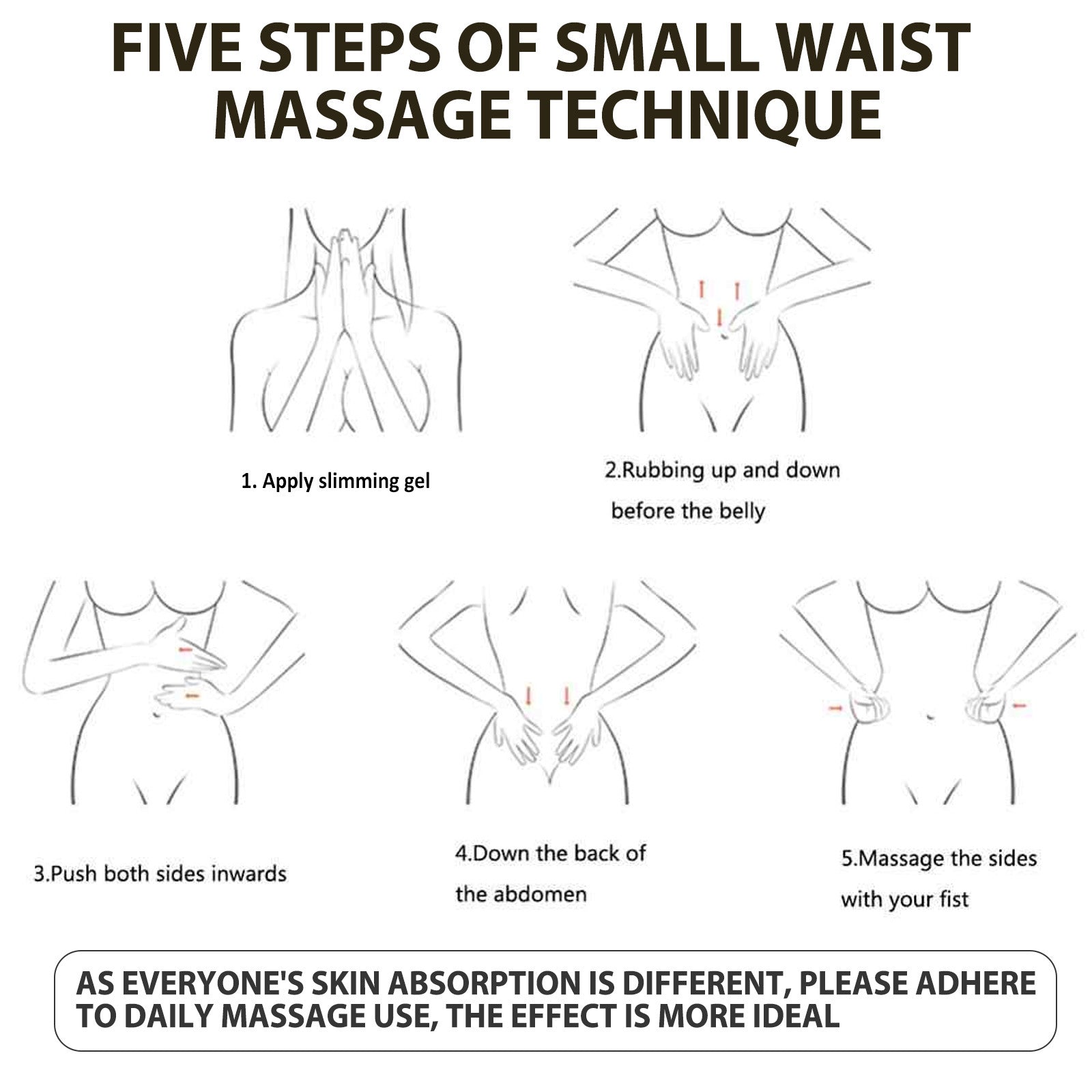 Jaysuing Ginger Abdominal Shrinking And Slimming Cream Massage For Skinny And Big Belly Tightening, Slimming And Body Shaping Beauty Cream - DropOnline.co